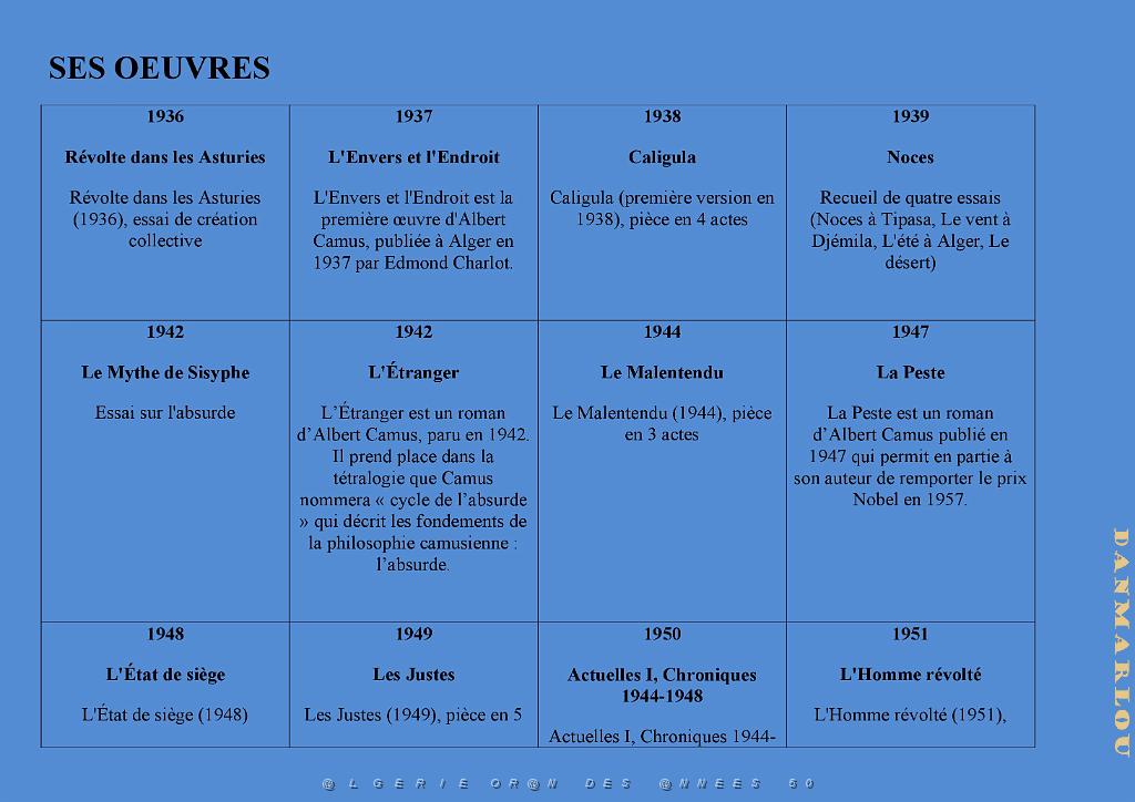 1 ALBERT CAMUS (3).jpg